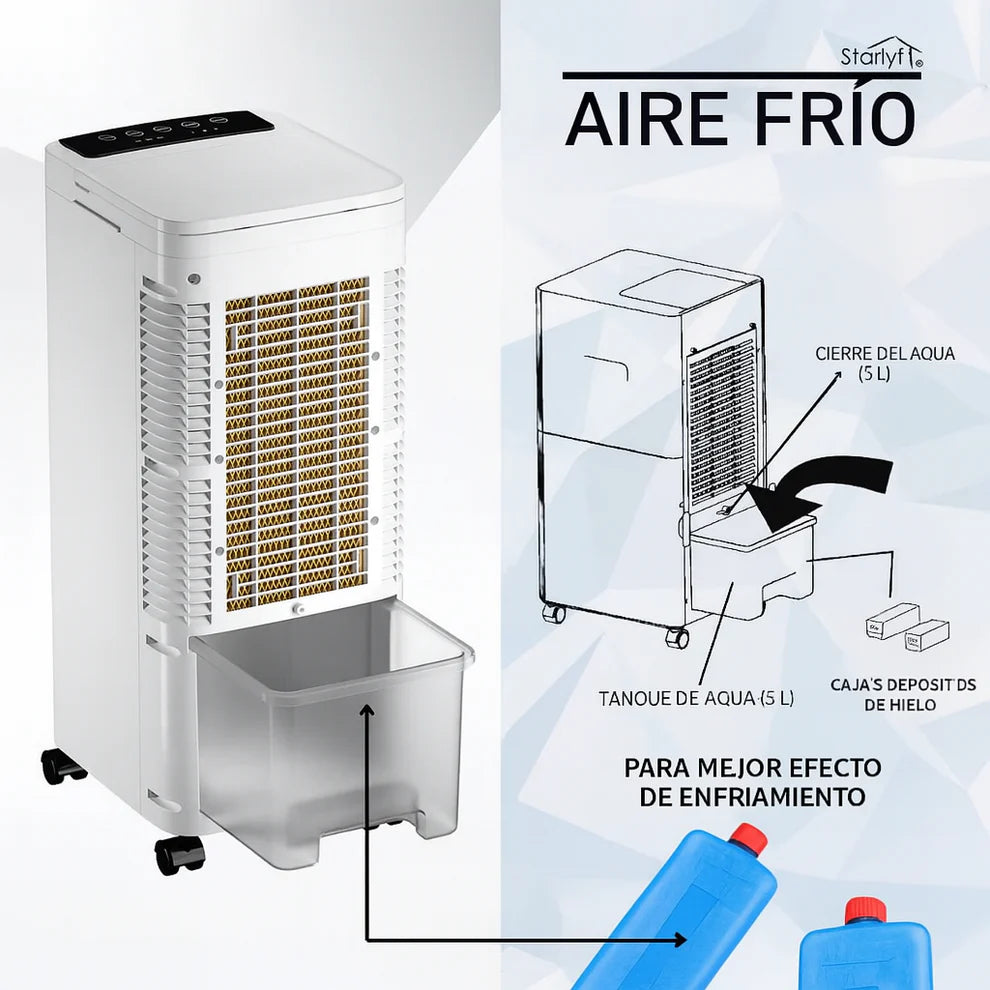 Cold Air 3 en 1 – ¡Adiós Calor, Hola Confort!